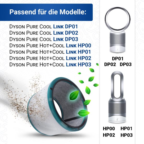 Luftreiniger 2Stk wie Dysоn 968101-04 Hepa-Filter für Luftreiniger