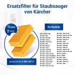 Flachfaltenfilter 2x wie Kärcher 6.904-367.0 für NT361 NT561 NT661 Staubsauger