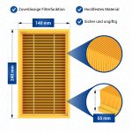 Flachfaltenfilter 2x wie Kärcher 6.904-367.0 für NT361 NT561 NT661 Staubsauger