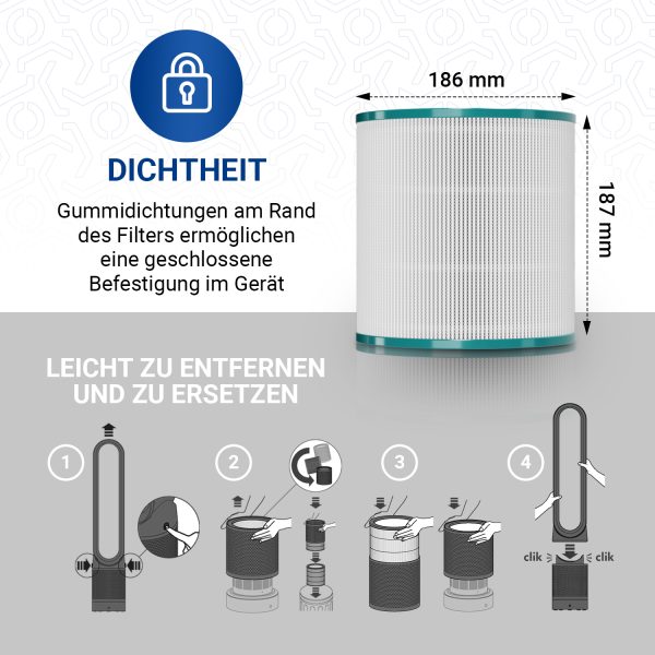 Hepafilter 3 Stk wie dyson 967089-17 Luftfilter für Turmventilator Luftreiniger