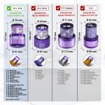 HEPA-Filter Vakuumfilter Set 3 Stk wie Dyson 970013-02 für Staubsauger