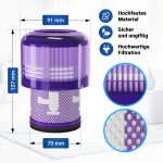 HEPA-Filter Vakuumfilter Set 3 Stk wie Dyson 970013-02 für Staubsauger