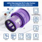HEPA-Filter Vakuumfilter Set 3 Stk wie Dyson 970013-02 für Staubsauger