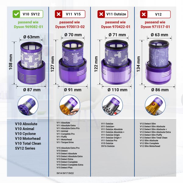 Abluftfilter 3 Stk wie dyson 969082-01 Hepa Filter für Handstaubsauger