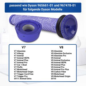 4x Vorfilter 4x Nachmotorfilter wie Dysоn 965661-01 967478-01 für Akkusauger