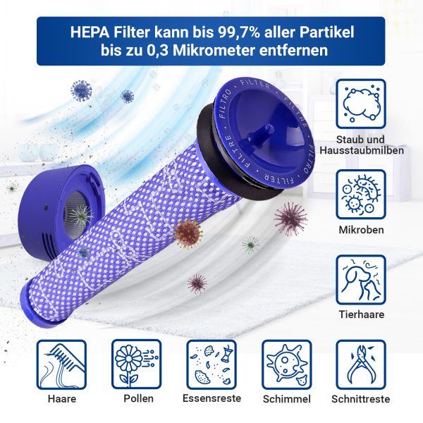 4x Vorfilter 4x Nachmotorfilter wie Dysоn 965661-01 967478-01 für Akkusauger