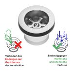 Ablaufgarnitur 1 1/2" verchromt mit Standrohr für Spülbecken und Spülwanne