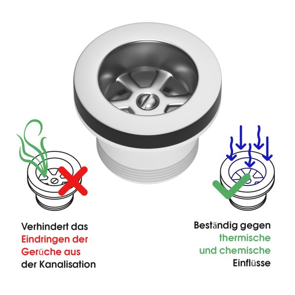 Ablaufgarnitur 1 1/2" verchromt mit Standrohr für Spülbecken und Spülwanne