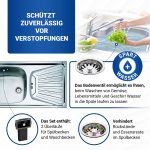 Siebkorbventil AQUADE 70 mm Raumschaffer Exzenterventil Überlauf für Spüle