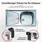 Überlaufset mit Spül- und Abtropfbeckenaufsatz für Abtropfschale Spülbecken – Bild 5