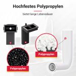 Überlaufset mit Spül- und Abtropfbeckenaufsatz für Abtropfschale Spülbecken – Bild 7