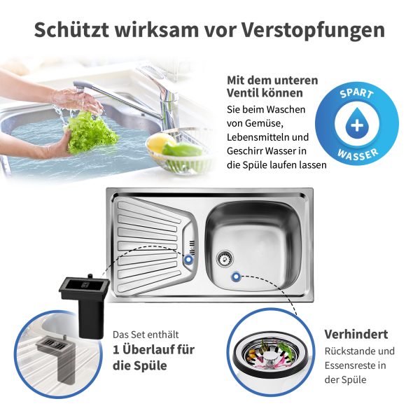 Siebkorbventil 114mm mit Excenterventil, Raumschaffer und Überlauf