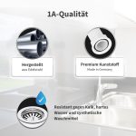 Siebkorbventil Set 114mm mit Excenterventil Drehbetätigung für Spüle