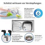 Siebkorbventil Set 114mm mit Excenterventil Drehbetätigung für Spüle