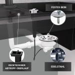Siebkorbventil 114 mm mit Excenterventil, Raumschaffer und Abtropf-Überlauf