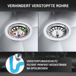 Siebkorbventil 114 mm mit Excenterventil, Raumschaffer und Abtropf-Überlauf