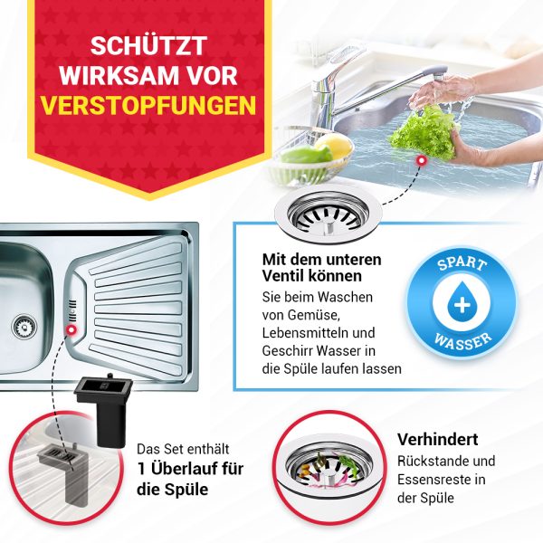 Siebkorbventil 114mm mit Drehexcenterventil Ventil und Abtropf-Überlauf