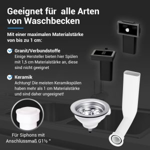 Siebkorbeinsatz 114mm 4 1/2 " + Überlauf-Set und herausnehmbaren Siebkörbchen