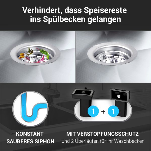 Siebkorbeinsatz 114mm 4 1/2 " + Überlauf-Set und herausnehmbaren Siebkörbchen