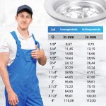 Siebkorbeinsatz 114mm 3½" mit Überlauf-Set für Spüle – Bild 3