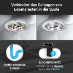 Siebkorbeinsatz 114 mm Siebkorbventil mit Abtropf-Überlauf für Spüle