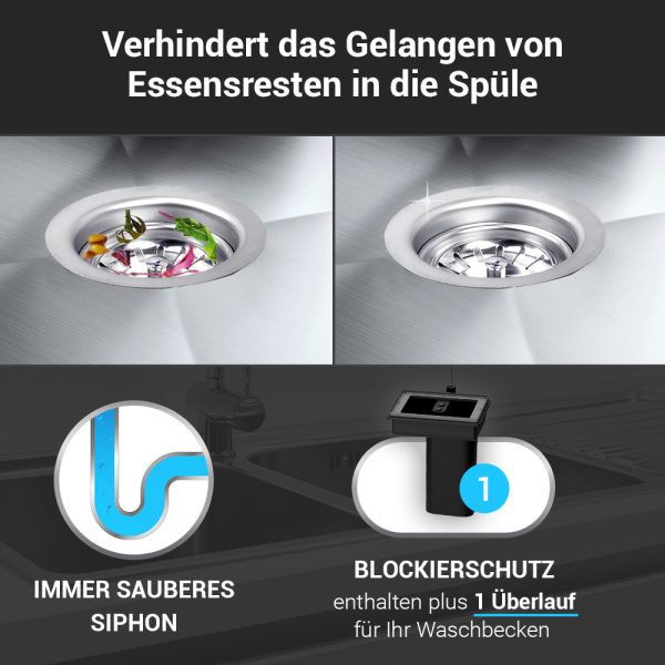 Siebkorbeinsatz 114 mm Siebkorbventil mit Abtropf-Überlauf für Spüle