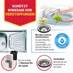 Siebkorbventil 70 mm mit Excenterventil Drehbetätigung Überlauf für Spüle