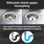 Spülenablaufgarnitur mit Siebkorb Excenterventil 70 mm 1 1/2 " verschließbar