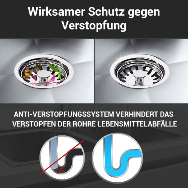 Spülenablaufgarnitur mit Siebkorb Excenterventil 70 mm 1 1/2 " verschließbar