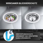 Siebkorbventil Ø 114 mm Bowdenzug Drehbetätigung 1 " mit Anschluss Überlauf