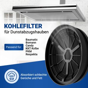 Kohlefilter Set 2 Stück wie Respekta MIZ0023N 175mmØ für Dunstabzugshaube