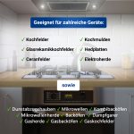 Dichtband Whirlpool 481246688967 Dichtung 2,8m für Kochfeld