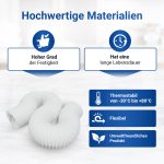 Abluftrohr 4 m + 2x Schellen für 125mm Luftführungssysteme Dunstabzugshaube