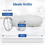 Abluftrohr 1 m + 2x Schellen für 125mm Luftführungssysteme Dunstabzugshaube