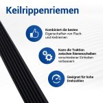 Keilrippenriemen 1971PH7 wie AEG 140056254018 Antriebsriemen für Trockner