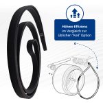 Keilrippenriemen 1971PH7 wie AEG 140056254018 Antriebsriemen für Trockner