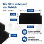 Schaumstoffmatte Set 2x wie Bosch 12022801 Griff EasyCleanFilter für Trockner