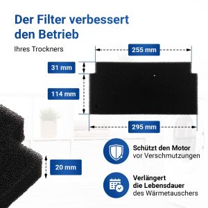 Schaumstoffmatte wie Bosch 12022801 Griff EasyCleanFilter für Trockner