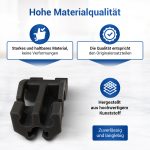 2x Lager wie Whirlpool 481010600198 Tellerhalter Unterkorb für Geschirrspüler