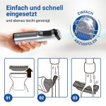 Kammaufsatz 2mm Philiрs 422203632351 Aufsteckkamm für Bartschneider
