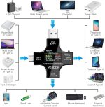 USB Tester USB C Strommessgerät Digitales Messgerät für Spannung Strom Leistung – Bild 6