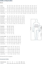 Planam Herren Latzhose Highline Arbeitslatzhose mit Knietaschen 1er Pack – Bild 5