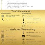 Finest Folia Ultraflex S Textilfolie Apfelgrün 5er Set A4 30x20cm – Bild 7