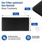 Schaumfilter Set 2x wie Gorenje 628504 810183 für Wärmepumpentrockner