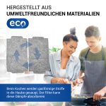 Set 2x Aktivkohlefilter wie Miele 9231860 DKF19 Filter für Dunstabzugshaube