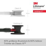 3M Littmann Cardiology IV Stethoskop 6200 schwarz 69 cm – Bild 4