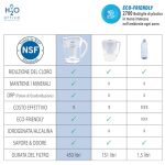 Diamond Life H2O Aktiv Wasserfilter Karaffe 3,5 L Tritan BPA frei – Bild 7