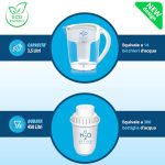 Diamond Life H2O Aktiv Wasserfilter Karaffe 3,5 L Tritan BPA frei – Bild 8