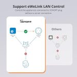 SONOFF S60TPF 16A WLAN Steckdose mit Strommessung Smart Stecker 4er – Bild 9