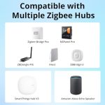 SONOFF ZBMINIL2 Zigbee Smart Schalter 6A 1440W 2 Wege 2er Pack – Bild 8